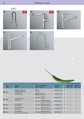 Armaturen / Faucets - Suter Inox AG