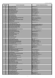 æ­¤è - å»ºé æ¥­å·¥äººè¨»åç®¡çå±