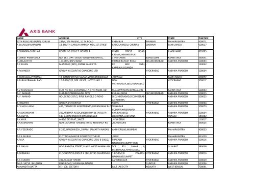 Unclaimed Deposits - Savings Bank Accounts.xlsx