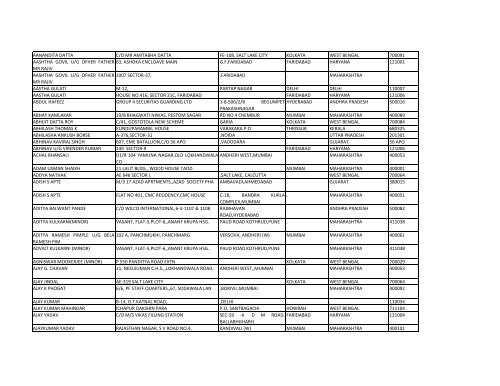 Unclaimed Deposits - Savings Bank Accounts.xlsx