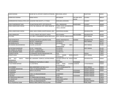 Unclaimed Deposits - Savings Bank Accounts.xlsx