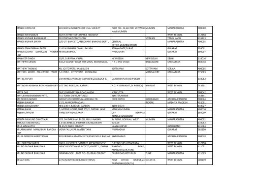 Unclaimed Deposits - Savings Bank Accounts.xlsx