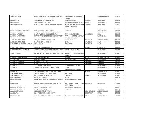 Unclaimed Deposits - Savings Bank Accounts.xlsx