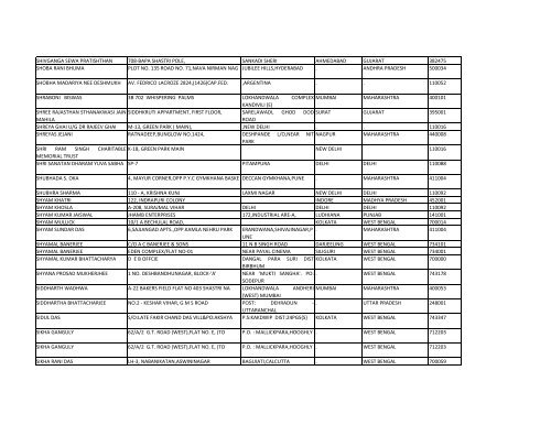 Unclaimed Deposits - Savings Bank Accounts.xlsx