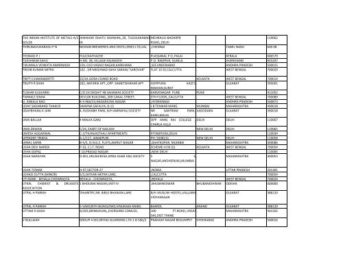 Unclaimed Deposits - Savings Bank Accounts.xlsx