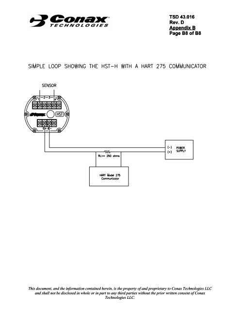 Table B2 Ohms Pt100 A 385