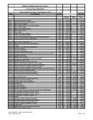 Price List