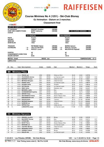 Course Minimes No 4 (1251) - Ski-Club Blonay - Geneva Ski Team