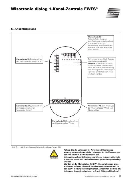 Wisotronic dialog 1-Kanal-Zentrale EWFS - Warema