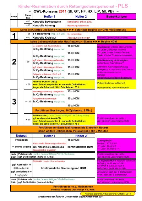 CPR 2011 PLS OWL-Konsens 2011_10_12_DMRS - URK-Haupt