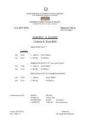 Licenze e Certificazioni Sessione estiva 2011/12 - Conservatorio di ...