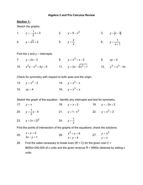 Algebra 2 and Pre Calculus Review Section 1: Sketch the graphs: 1 ...