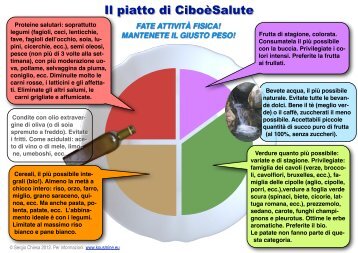 Piatto di CiboÃ¨Salute doppio.pdf - Metodo Kousmine