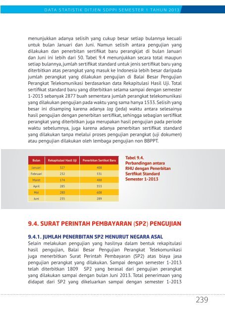 Direktorat Jenderal Sumber Daya dan Perangkat Pos dan ... - Postel