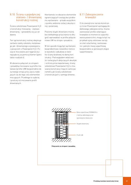 Powerpanel - Fermacell