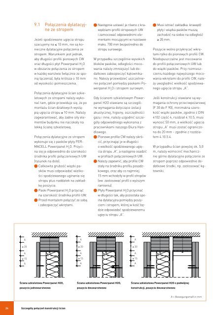 Powerpanel - Fermacell