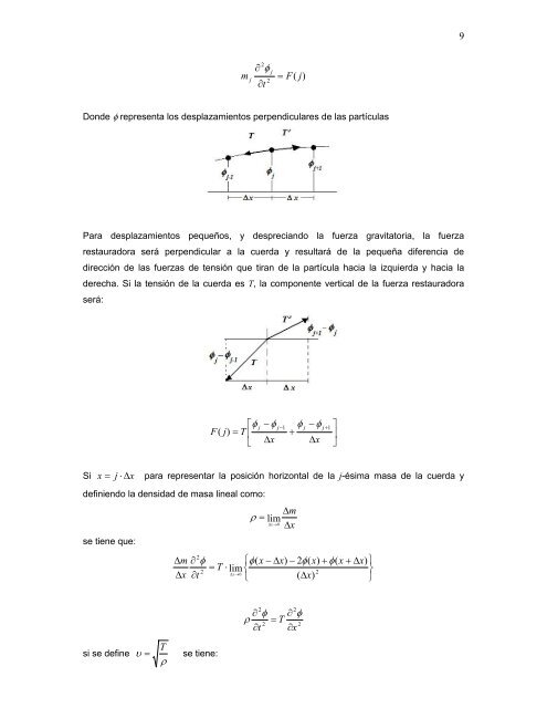 INTRO FISICA MODERNA FULL.pdf - Cosmofisica