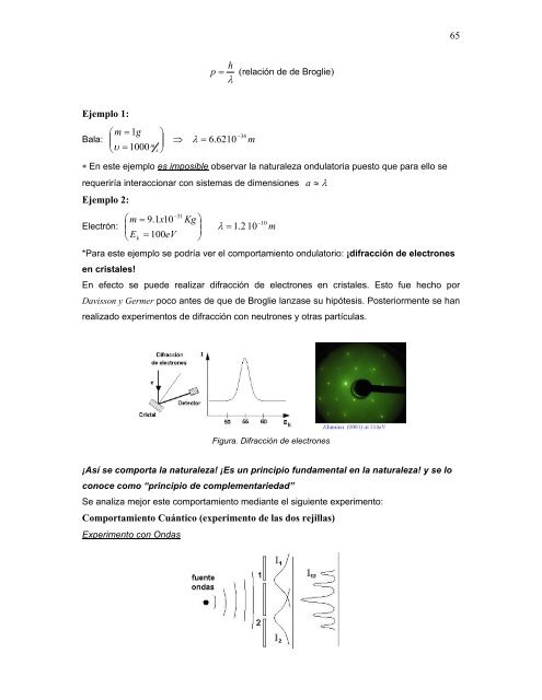 INTRO FISICA MODERNA FULL.pdf - Cosmofisica