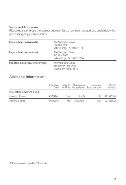 Vanguard International Growth Fund Prospectus Investor and Admiral