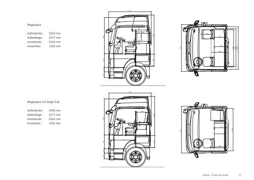 Der neue Axor. Der Actros.