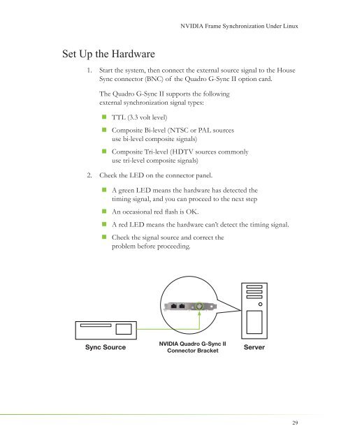 NVIDIA QUADRO G-SYNC II