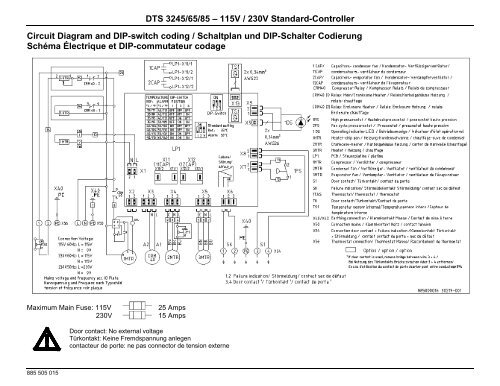 DTS 3245/65/85 â€“ 115V / 230V Standard-Controller ... - Pfannenberg