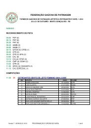 programaÃ§Ã£o e ordem de saÃ­da - FederaÃ§Ã£o GaÃºcha de Patinagem