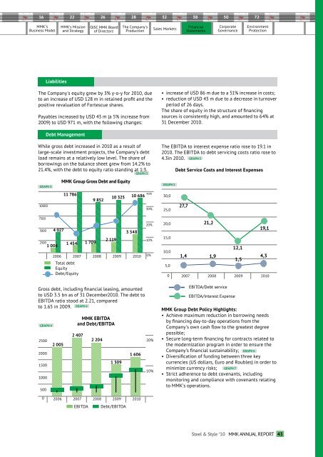 Annual Report 2010 - Magnitogorsk Iron & Steel Works