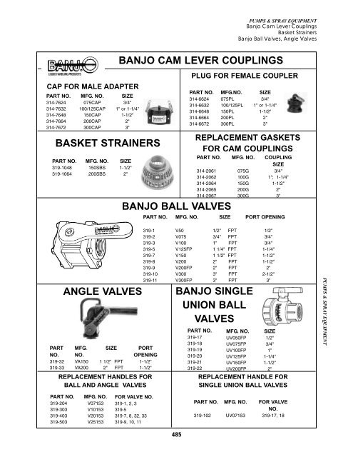 Spray Equipment - Backpack Sprayers - Powell Equipment Parts