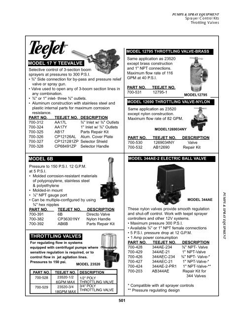 Spray Equipment - Backpack Sprayers - Powell Equipment Parts