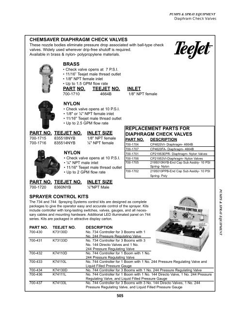 Spray Equipment - Backpack Sprayers - Powell Equipment Parts