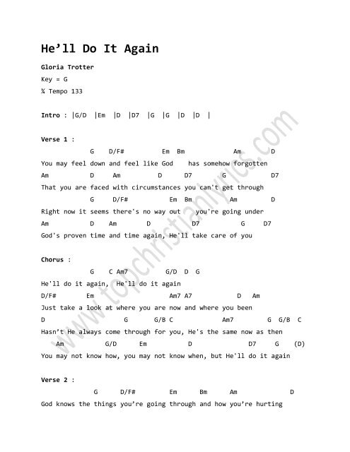 Guitartwitt - I Prevail - Doomed Chords