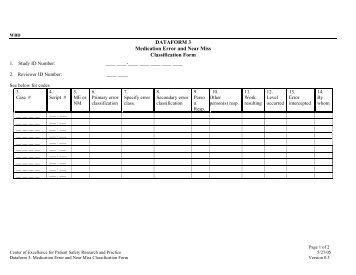 DATAFORM 3 Medication Error and Near Miss Classification Form