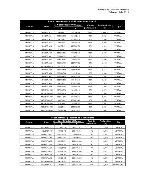 Modelo de contrato - Contratos Integrales EP