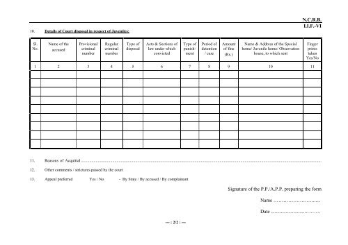 Corrigendum to RFP - National Crime Records Bureau