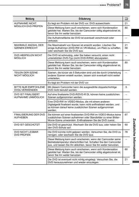 DC-210 DC201_DC210_DC211_IB_DEU.pdf - canon.de