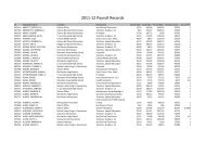 2011-12 Payroll Records - Rio Grande Foundation