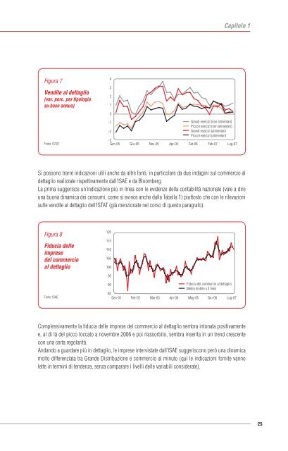 Rapporto Unicredit Banca sulle Piccole Imprese