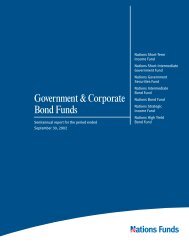 Government & Corporate Bond Funds