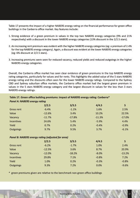 'Building Better Returns' - The Australian Property Institute