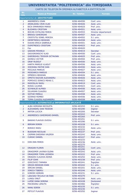 In ordinea alfabetica a entitatilor - Universitatea ``Politehnica`` din ...