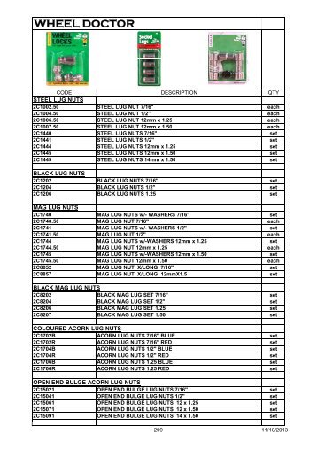 WHEEL DOCTOR - SA Auto Accessories