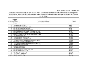 Lista contribuabililor mijlocii care nu vor mai fi ... - Finante Iasi