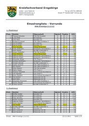 Einzelrangliste - Vorrunde - Tischtennis in Wiesenbad