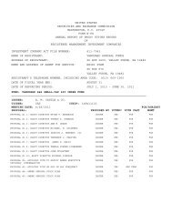 Proxy Voting Results - VANGUARD S&P SMALL-CAP 600 INDEX ...