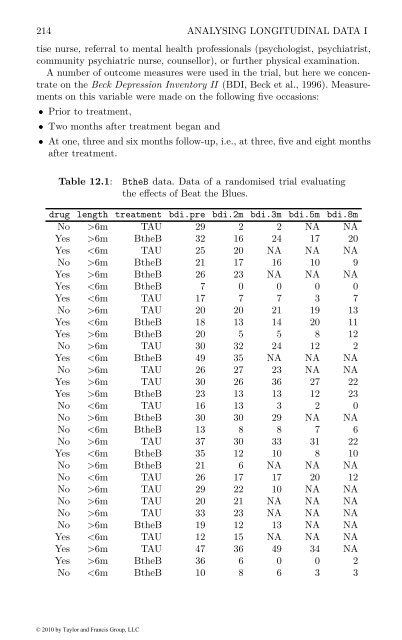 Preface to First Edition - lib