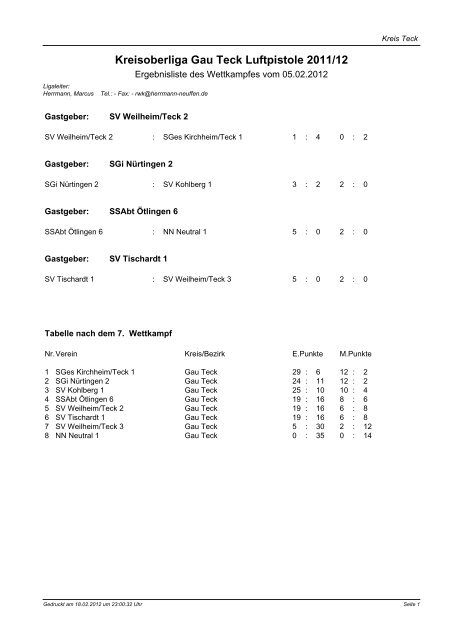 Kreisoberliga Gau Teck Luftpistole 2011/12 - Kreis Teck