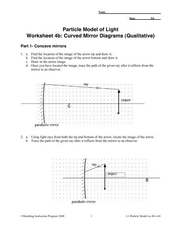 Particle Model of Light Worksheet 4b: Curved ... - Modeling Physics