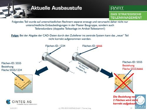 THOMAS LANG, Niederlassungsleiter ELMAR OBEXER, Vertrieb CINTEG ...