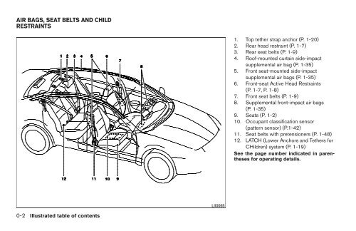 2009 Maxima Owner's Manual